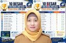 Kepala Sekolah SMA Negeri 1 Sumedang, Titin Suryati Sukmadewi ( Dok. Harian Sumedang / Tatang Tarmedi )