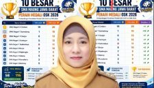 Kepala Sekolah SMA Negeri 1 Sumedang, Titin Suryati Sukmadewi ( Dok. Harian Sumedang / Tatang Tarmedi )