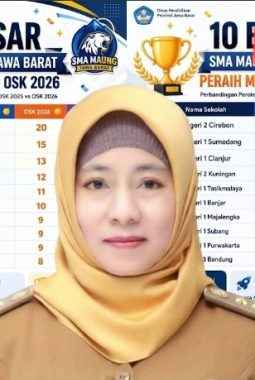 SMAN 1 Sumedang Catat Lonjakan Prestasi Terbesar di OSK 2026, Melesat ke Peringkat Dua Sekolah Maung  Jawa Barat