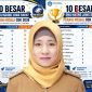 Kepala Sekolah SMA Negeri 1 Sumedang, Titin Suryati Sukmadewi ( Dok. Harian Sumedang / Tatang Tarmedi )